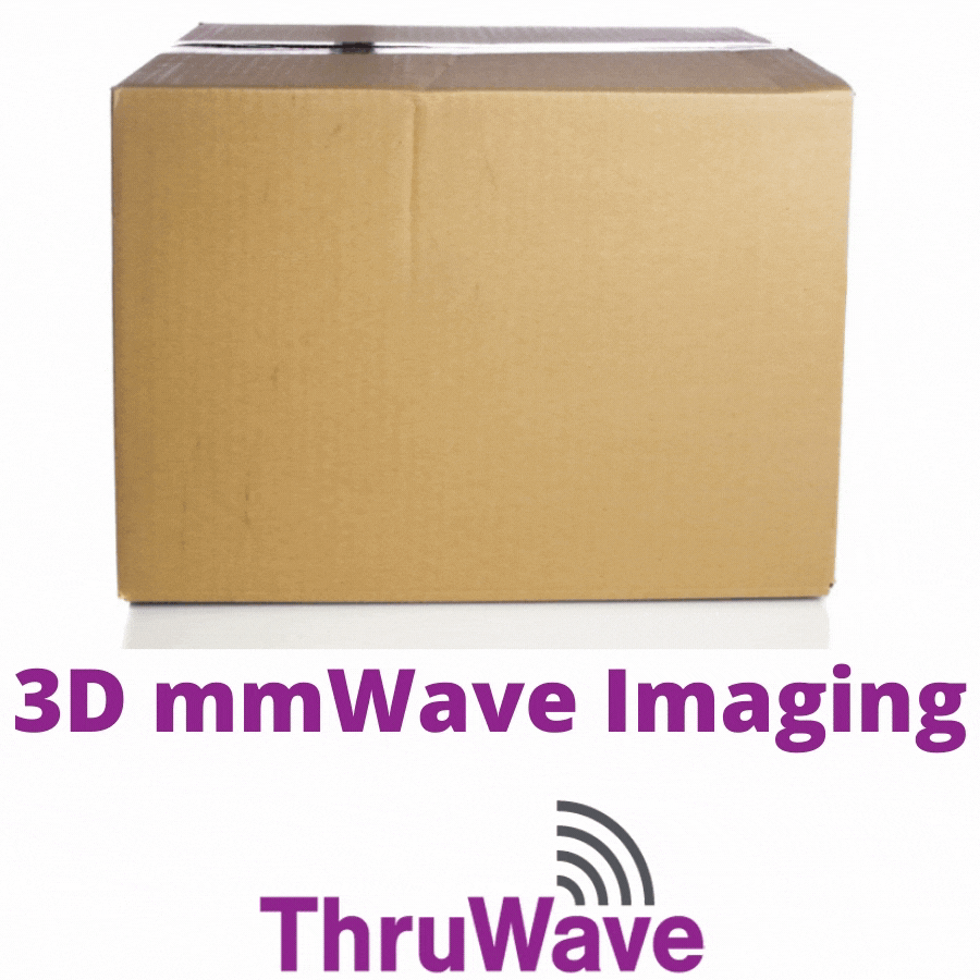 3D mmWave Imaging