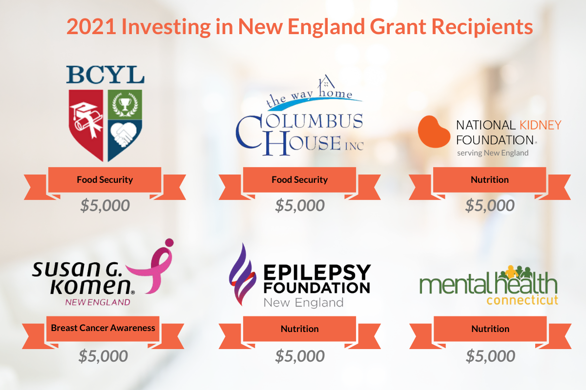 2021 Investing in New England Grant Recipients