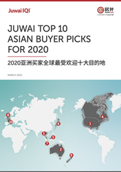 Thumb image for Six of Top 10 Markets for Asian Cross-Border Real Estate Buyers are in the Asia Pacific: Juwai IQI