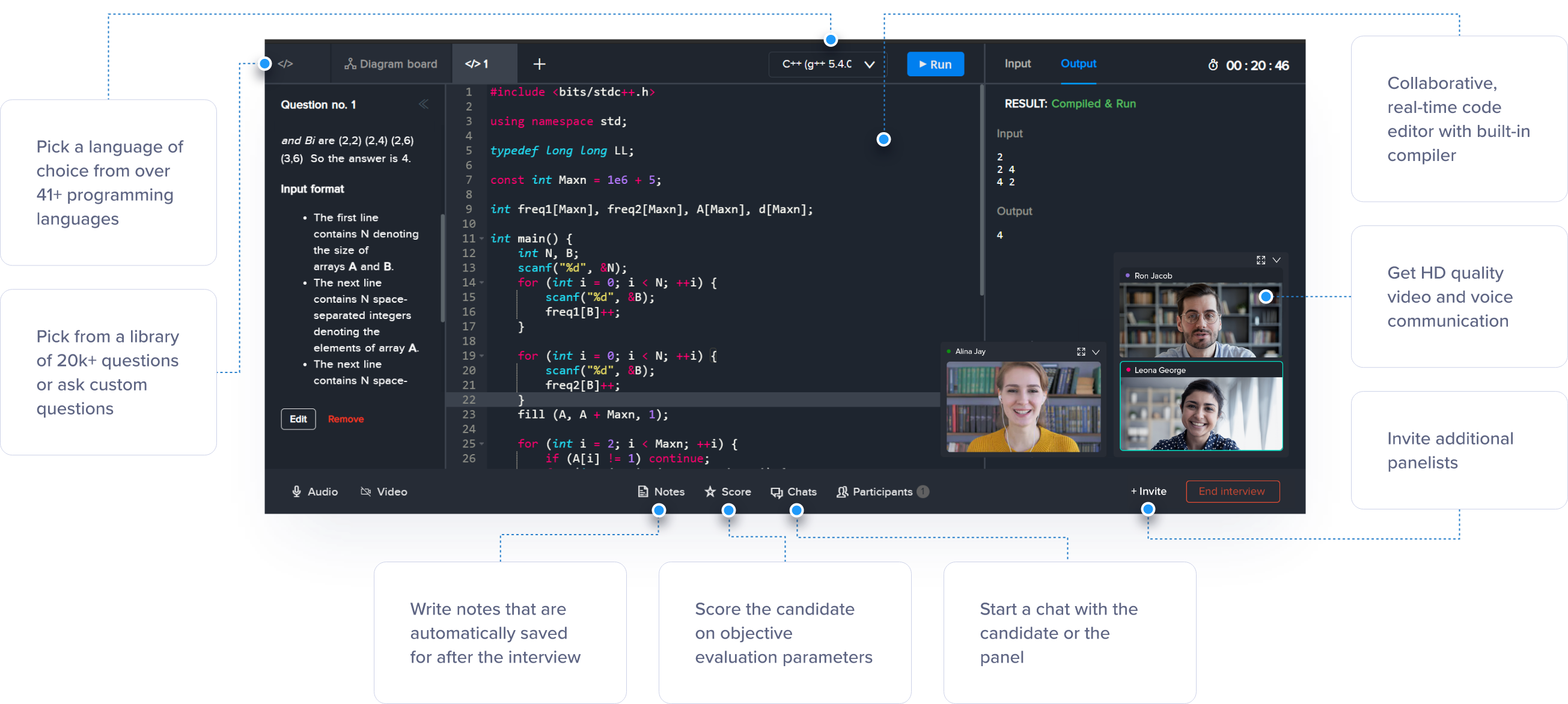 FaceCode platform interface