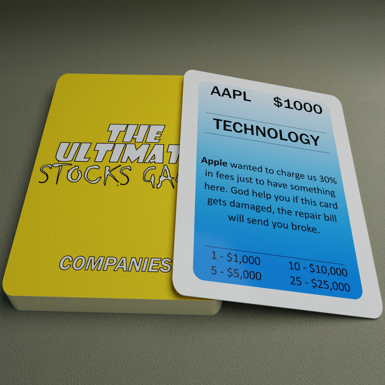 AAPL Company Card