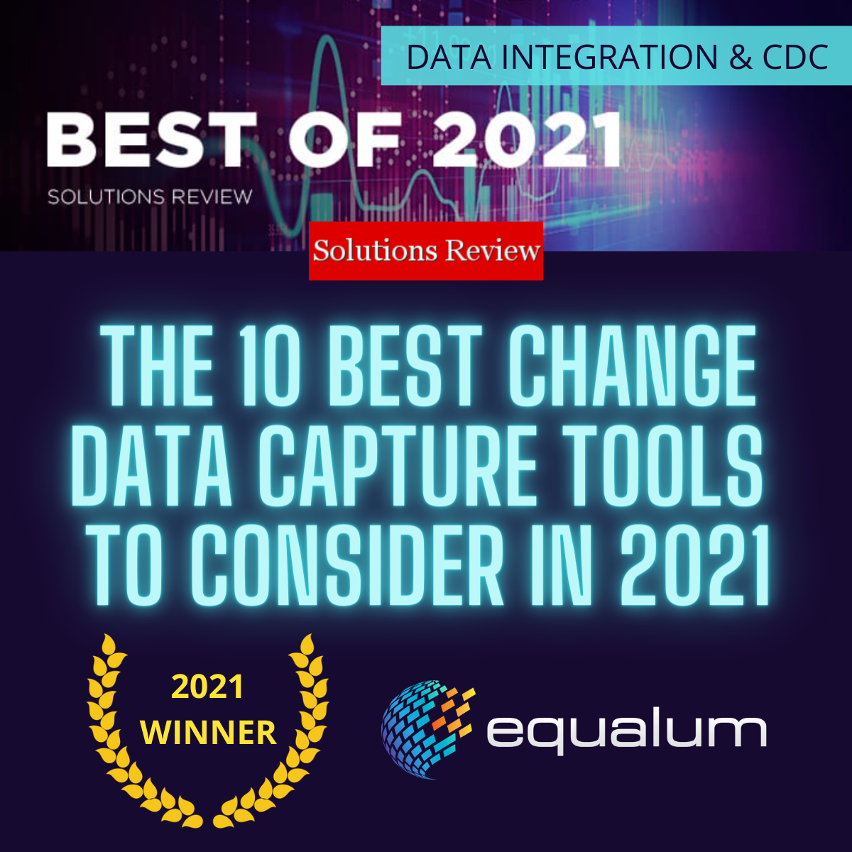 Equalum awarded "10 Best CDC Tools of 2021" by Solutions Review