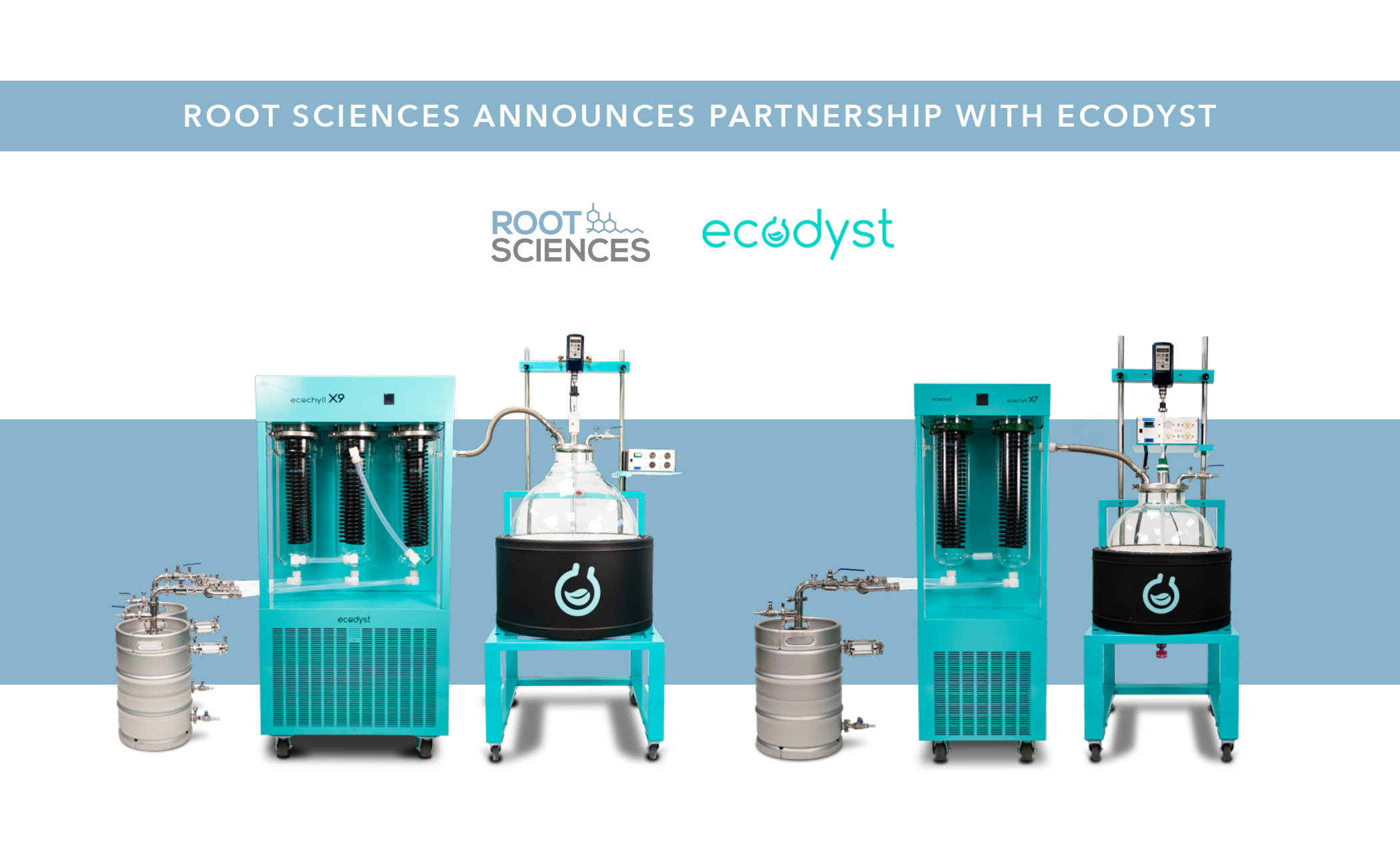 Root Sciences Announces Partnership with Ecodyst