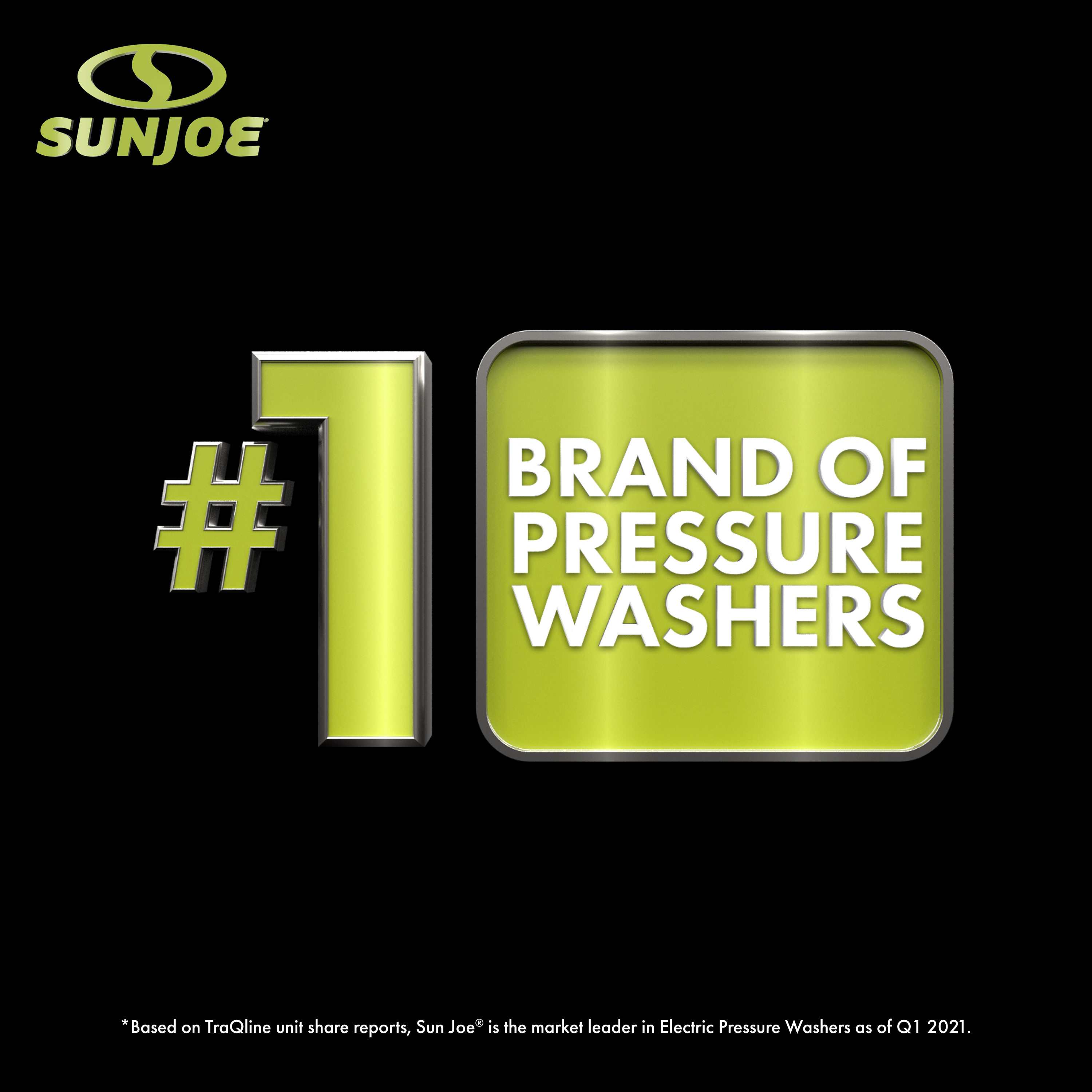 Based on TraQline unit share reports, Sun Joe® is the market leader in Electric Pressure Washers as of Q1 2021.