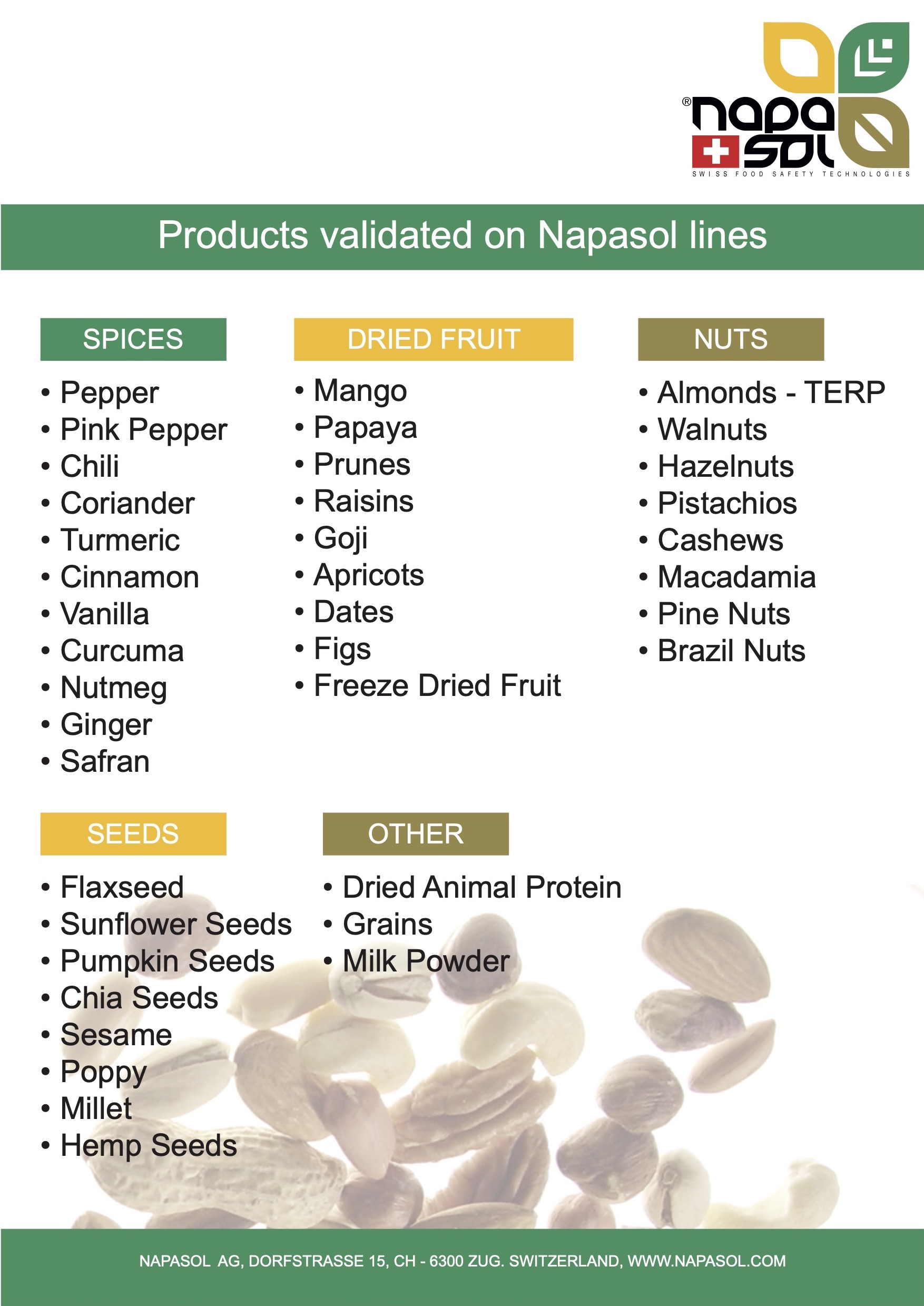 List of Products Validated on Napasol pasteurization plants