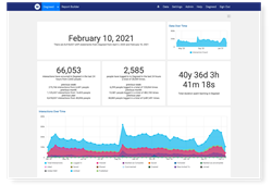 Thumb image for Watershed and Degreed Partner to Deliver Enhanced Learning Analytics and Reporting