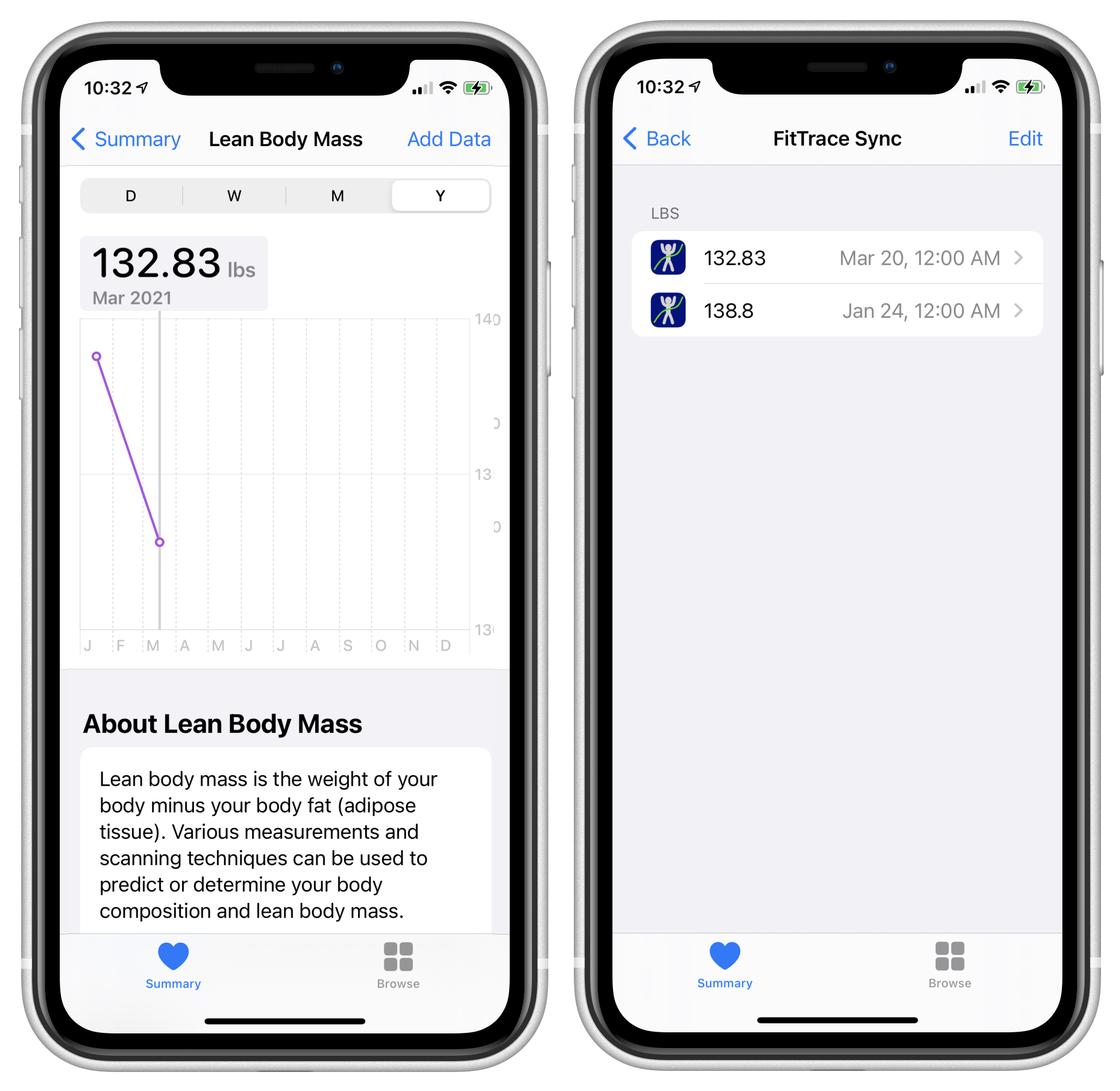 FitTrace Sync transfers DXA data to Apple Health