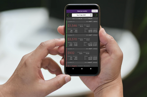 Seamless integration with the POS, paired with mobile access, makes it easier than ever to monitor sales and labor from anywhere