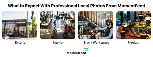 MomentFeed makes optimized image production and distribution easy with professionally shot local photos that are optimized for best practices and SEO.