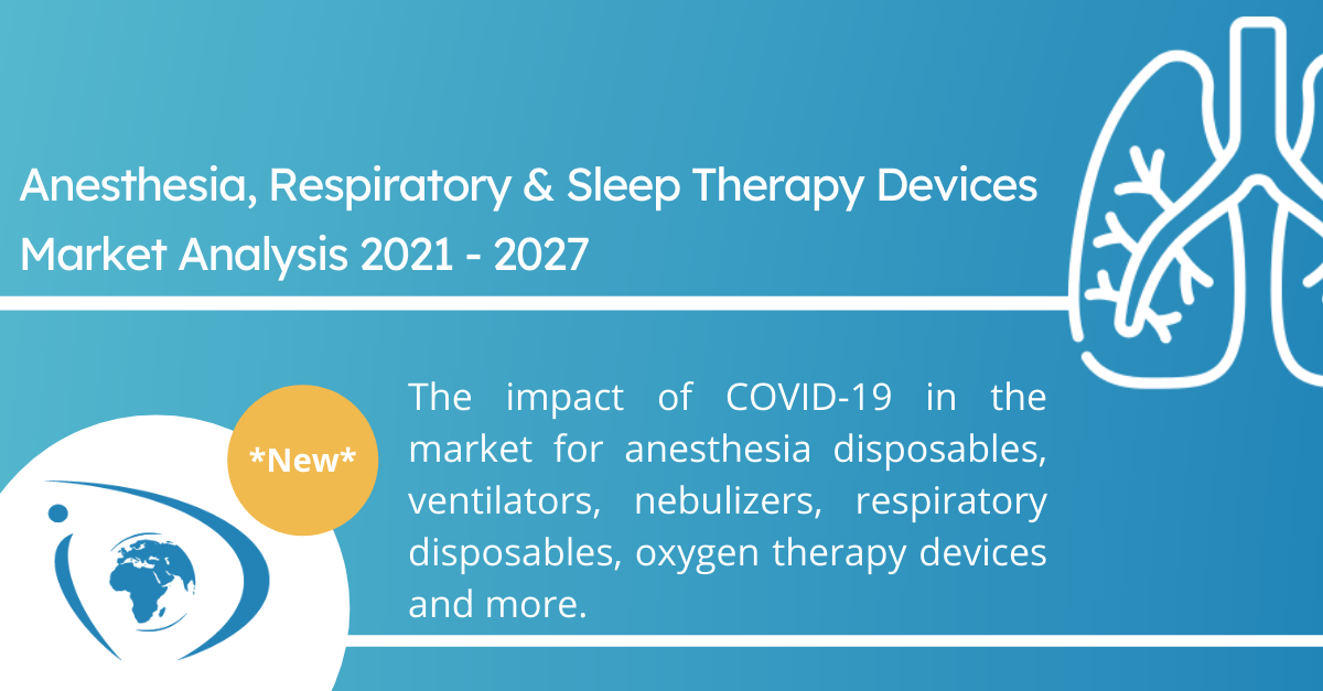 Anesthesia, Respiratory & Sleep Therapy Devices  Market Analysis 2021 - 2027