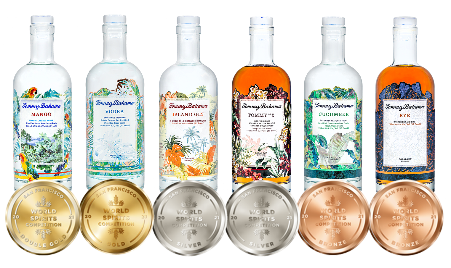 Tommy Bahama Spirits – Tommy Bahama Spirits