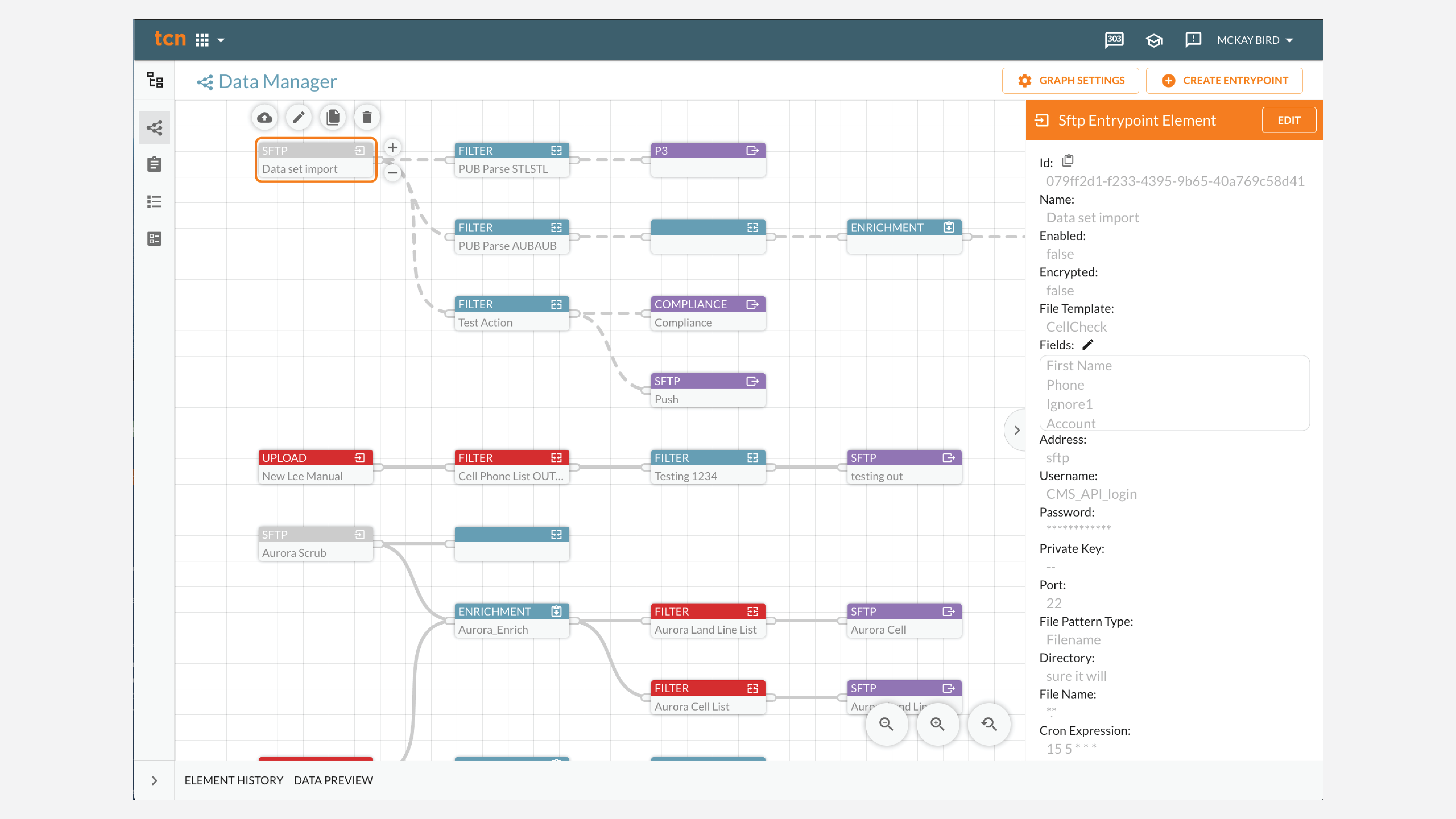 TCN Operator Data Pipeline