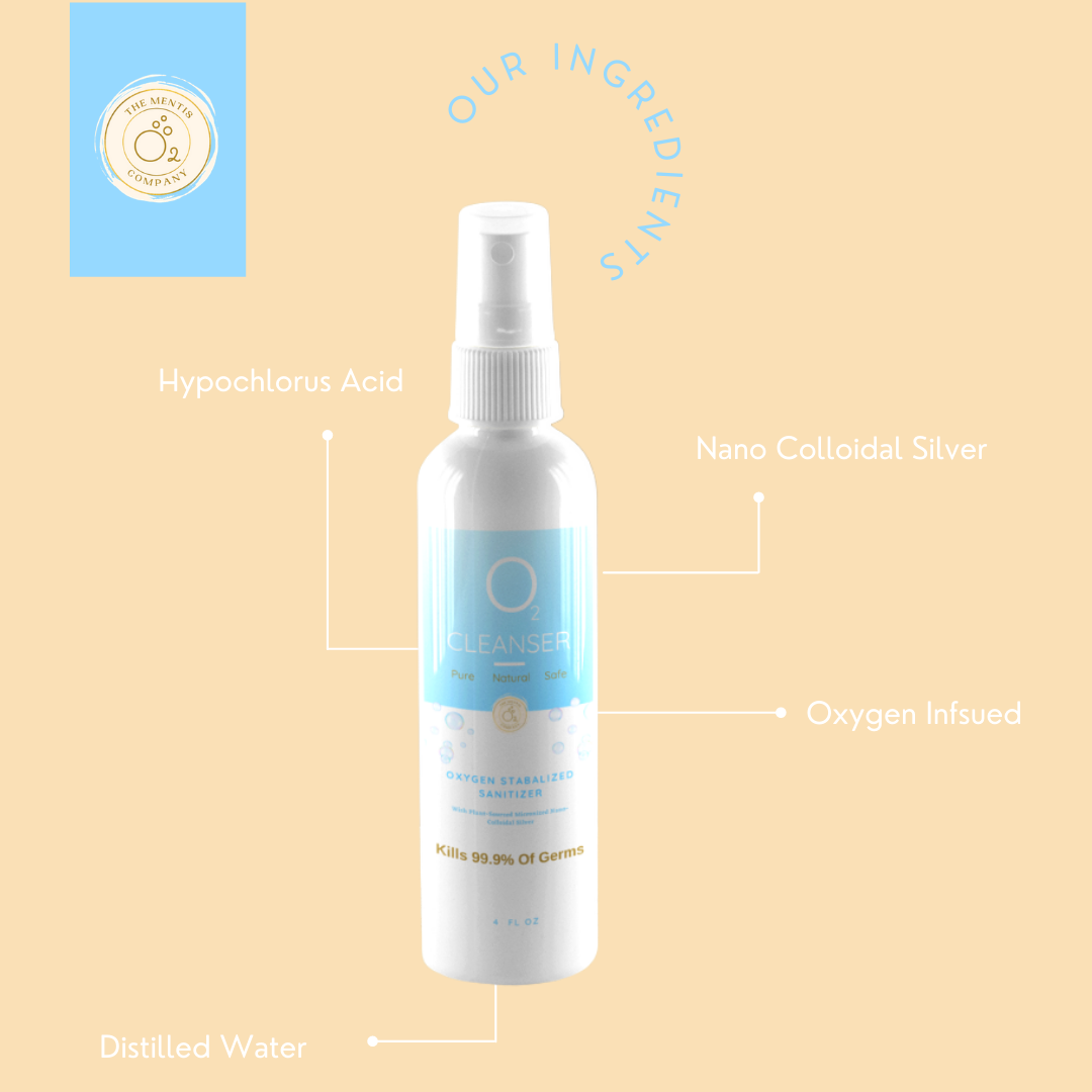 What is O2 Cleanser Made OF?