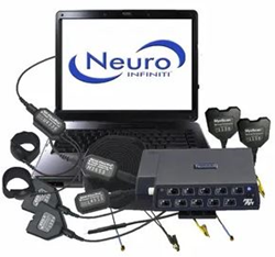 neurofeedback, chiropractic, eeg