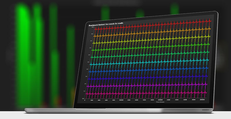 LightningChart for JavaScript 10 million data points real-time display