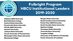 Fulbright HBCU Institutional Leaders List - 2019-2020 (recognized in 2021)