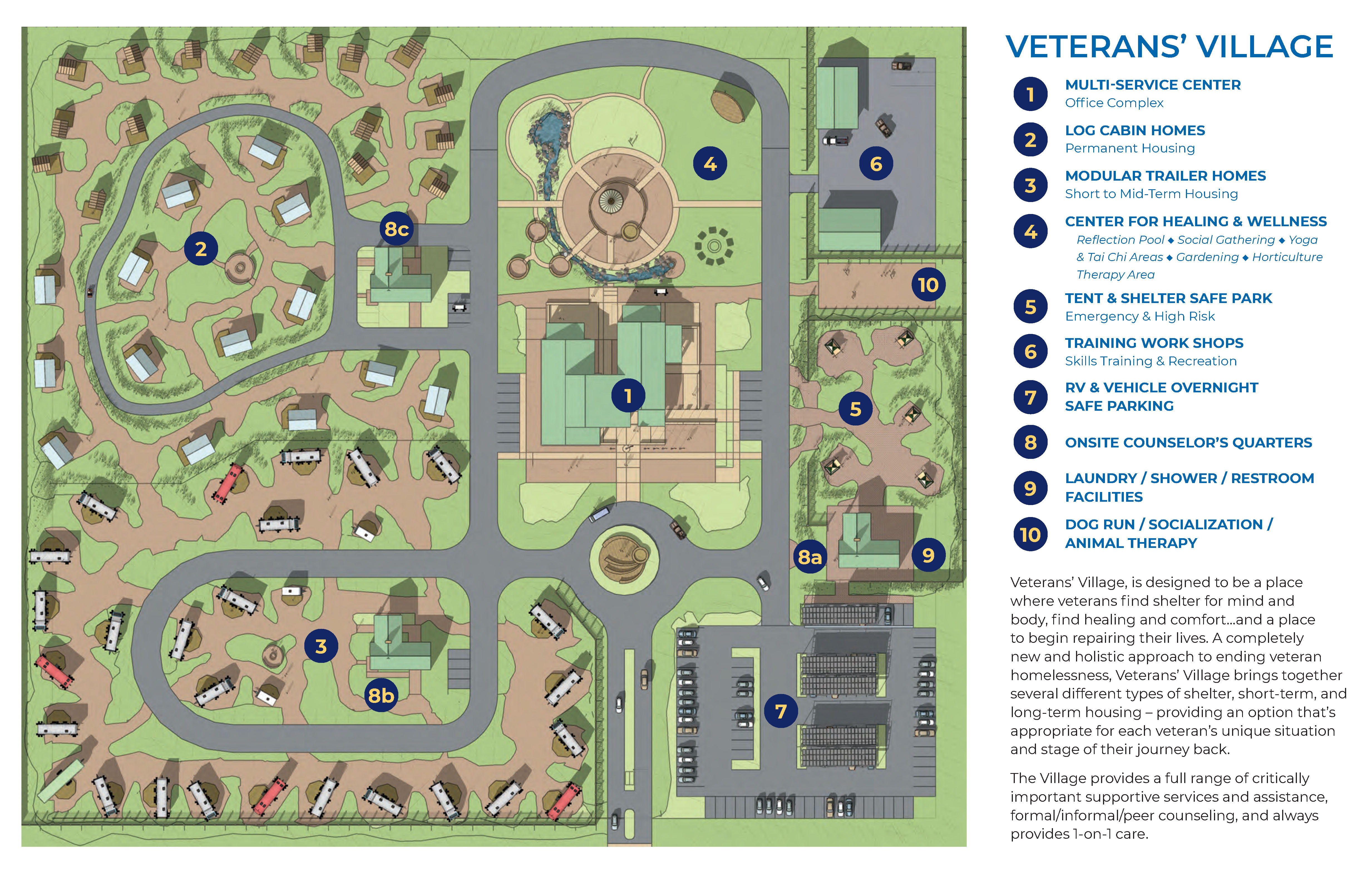 GCVF Veterans Village Design