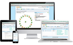 ActionCue CI on various devices