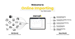 The old, disconnected supply chain is shown feeding into the Mercado system, where all disparate parts are now connected and automated