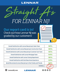 Thumb image for The report card is in! Lennar New Jersey gets straight As