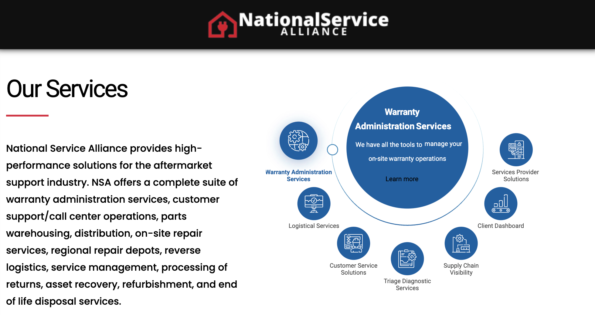 National Service Alliance (NSA) provides high-performance solutions for the aftermarket support industry.