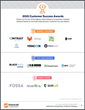 The Top Software Composition Analysis Vendors According to the FeaturedCustomers Fall 2021 Customer Success Report Rankings