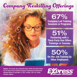 Thumb image for 72% of Companies Prefer to Reskill Employees Over Hiring New Ones