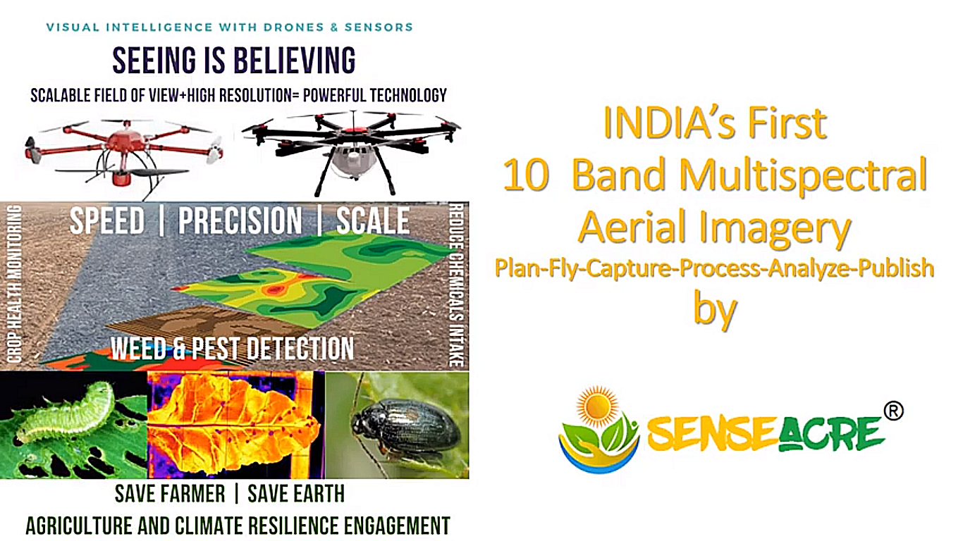 Senseacre introuces Aghrowing's multispectral sensors to India