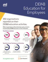 Thumb image for Organizations Recognize Importance of Diversity Education