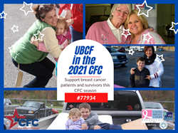 UBCF participates in the CFC, the world’s largest annual charitable giving campaign, open to federal, military, and postal employees.