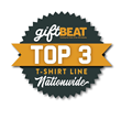 Kerusso® Announced on Prestigious Giftbeat Chart as Top 3 T-Shirt Company