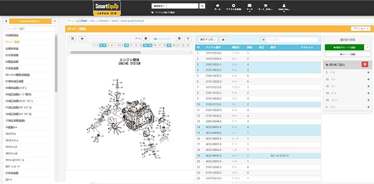 Japanese language version of the SmartEquip platform.