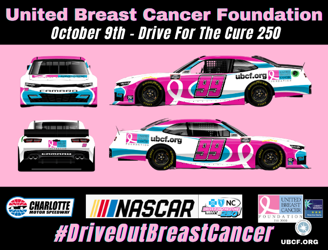 UBCF is the proud primary sponsor of JJ Yeley's car #99 in the Drive for the Cure 250 at the Charlotte Motor Speedway, October 9, 2021