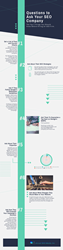 SEO Company Infographic