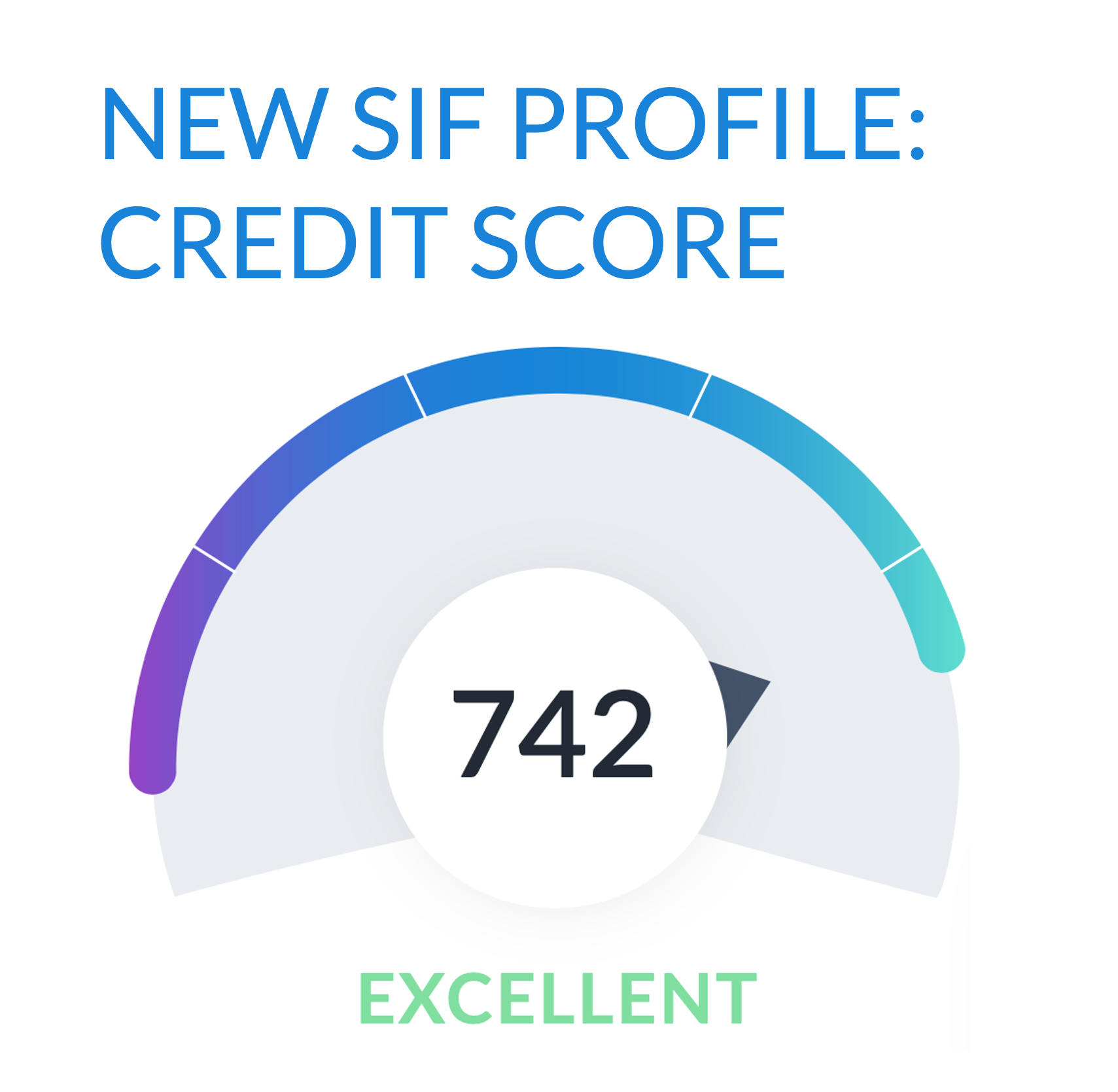 New SIF Profile: Credit Score