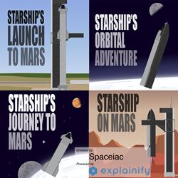 Illustrations of SpaceX Starship launch, space mission, mars landing
