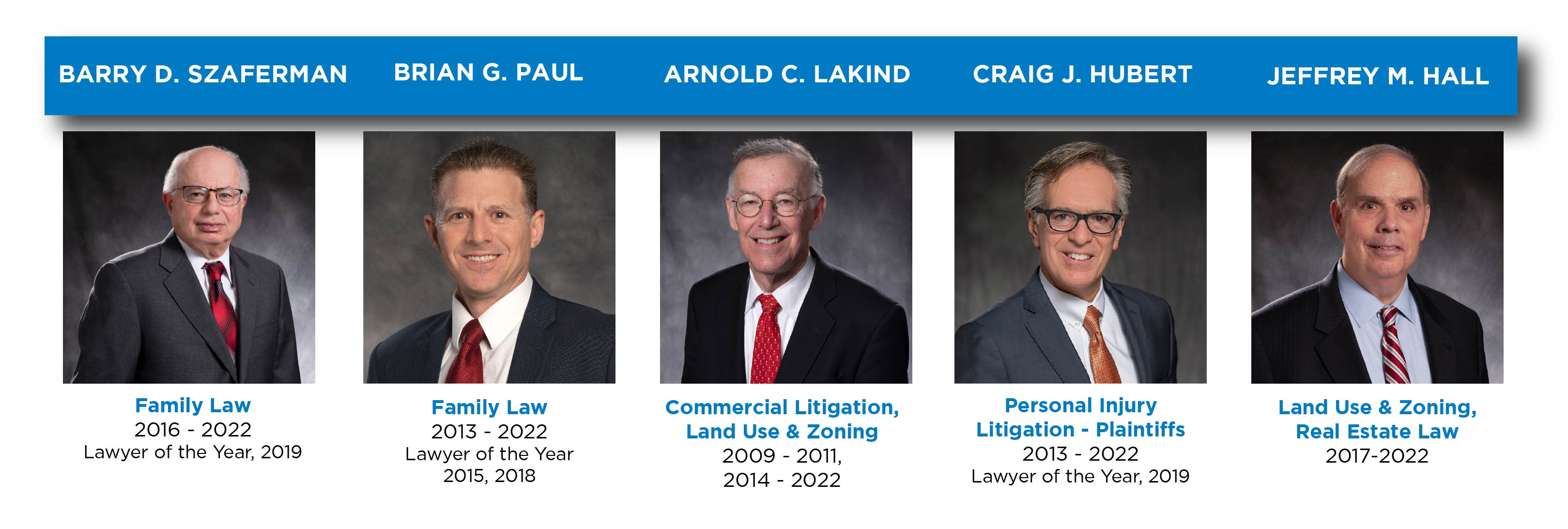 2022 Best Lawyers® List Includes Five Szaferman Lakind Attorneys