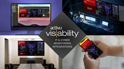 Activu visability seamlessly moves any visual content from any source, to any screen, desktop, mobile device, or control room.