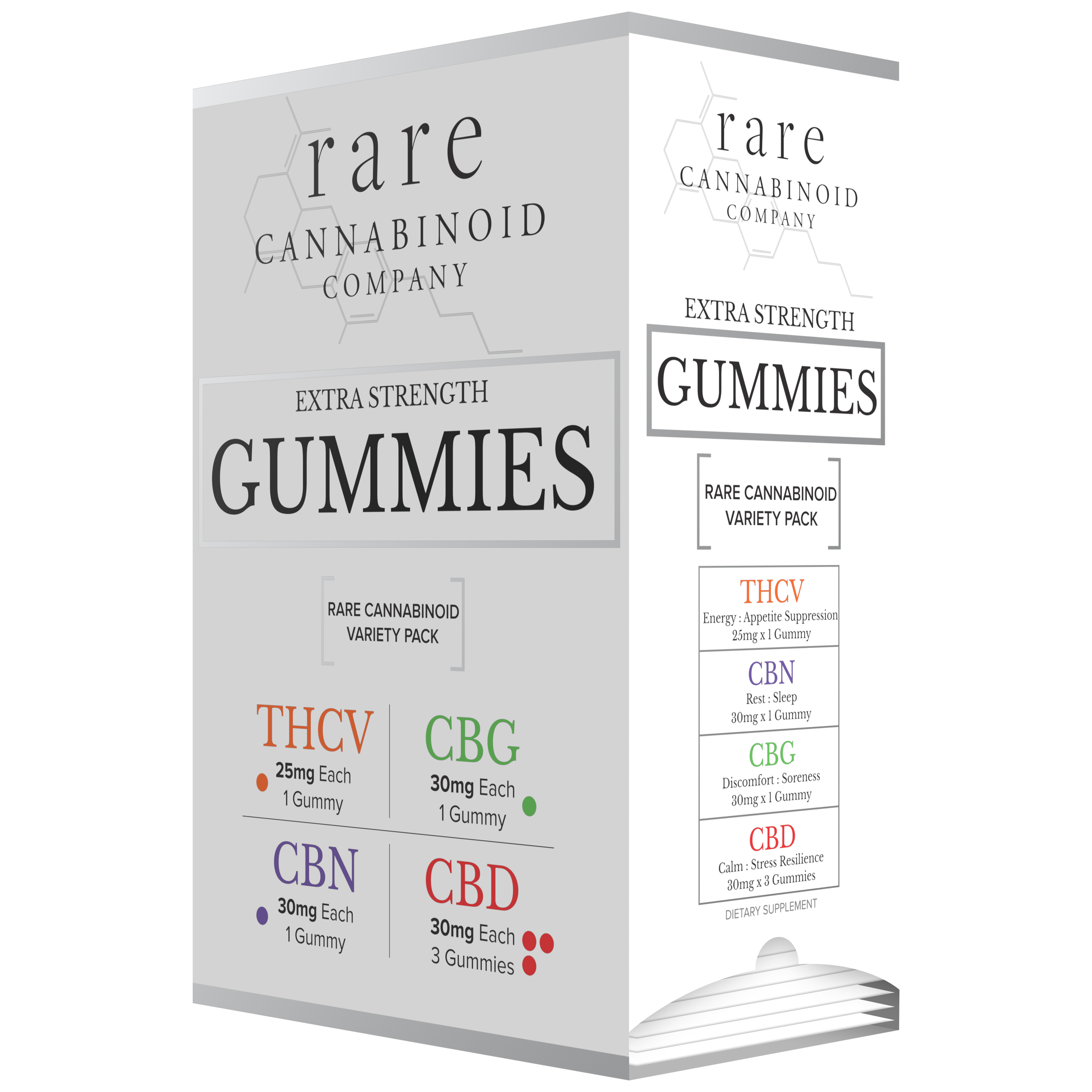 Wholesale customers will receive these dispensers to hold packets of cannabinoid gummies. The one pictured here holds the full Gummies Variety Packets of THCV, CBN, CBG, and CBD gummies.