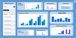 Thumb image for ScoreData launches intelligent data drift monitoring-as-a-service (iMaaS) for the Enterprise