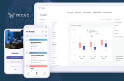 Various images of the Maya Health platform interface