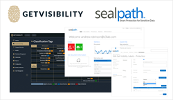 Getvisibility and SealPath partner on AI powered data classification and Zero-Trust document protection