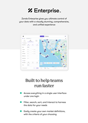 Thumb image for Zonda Unveils Enterprise  A Unified Next-Generation Data Platform For The Housing Industry