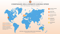 Thumb image for Virtual Vocations Names Top Employer Partners in Q4 of 2021