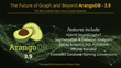 ArangoDB Further Powers Graph at Scale with Release of ArangoDB 3.9