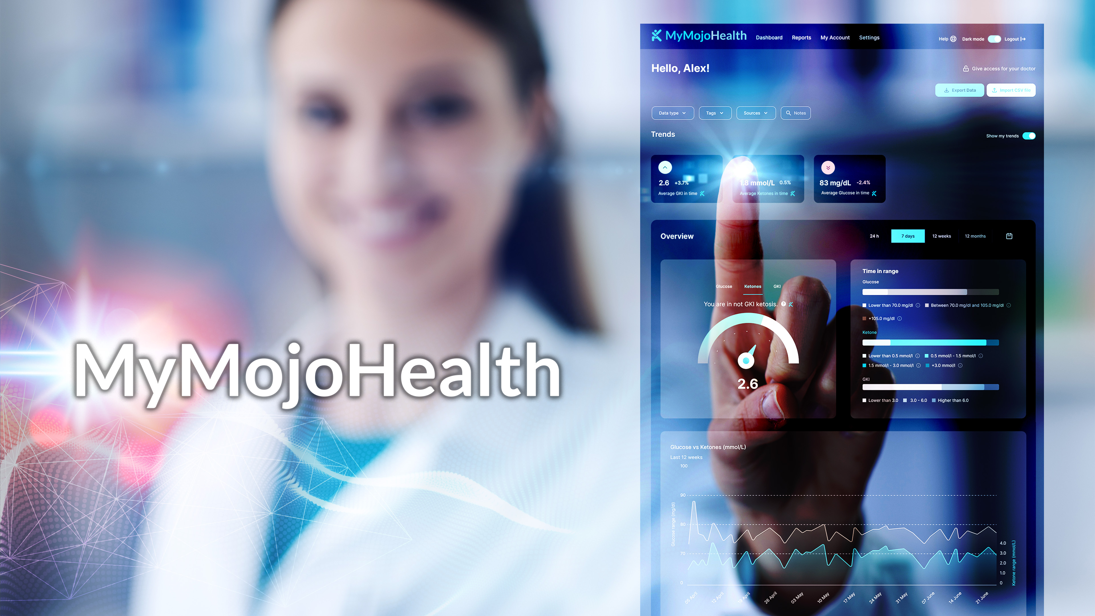Keto-Mojo launches platform to advance remote patient monitoring of metabolic health.