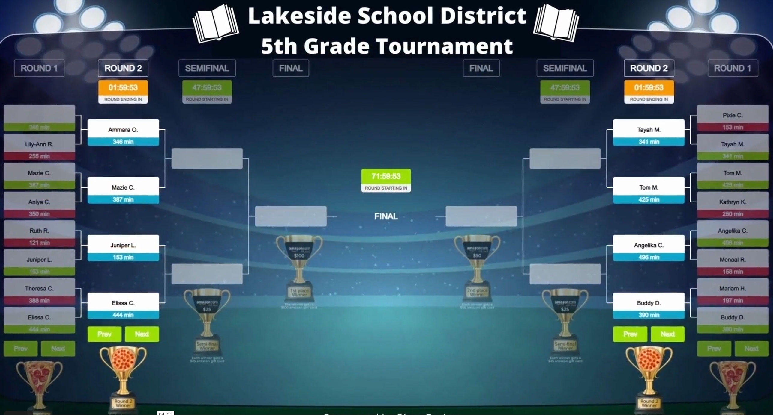 Double bracket Reading Tournaments from LightSail take the paperwork out of reading competitions.