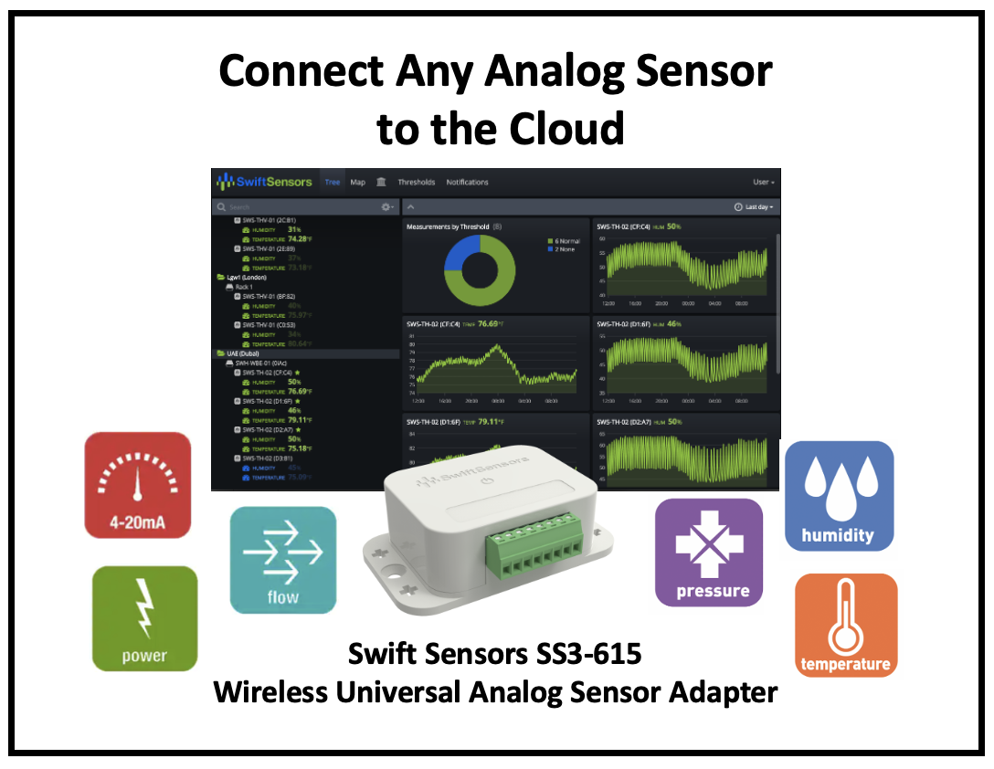 Swift Sensors SS3-615 Wireless Universal Analog Sensor Adapter