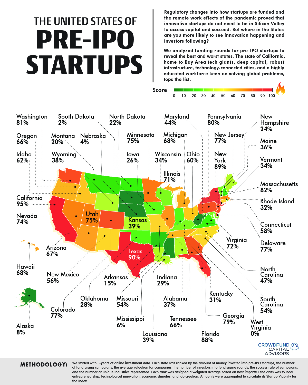 Ranking the States for Startups