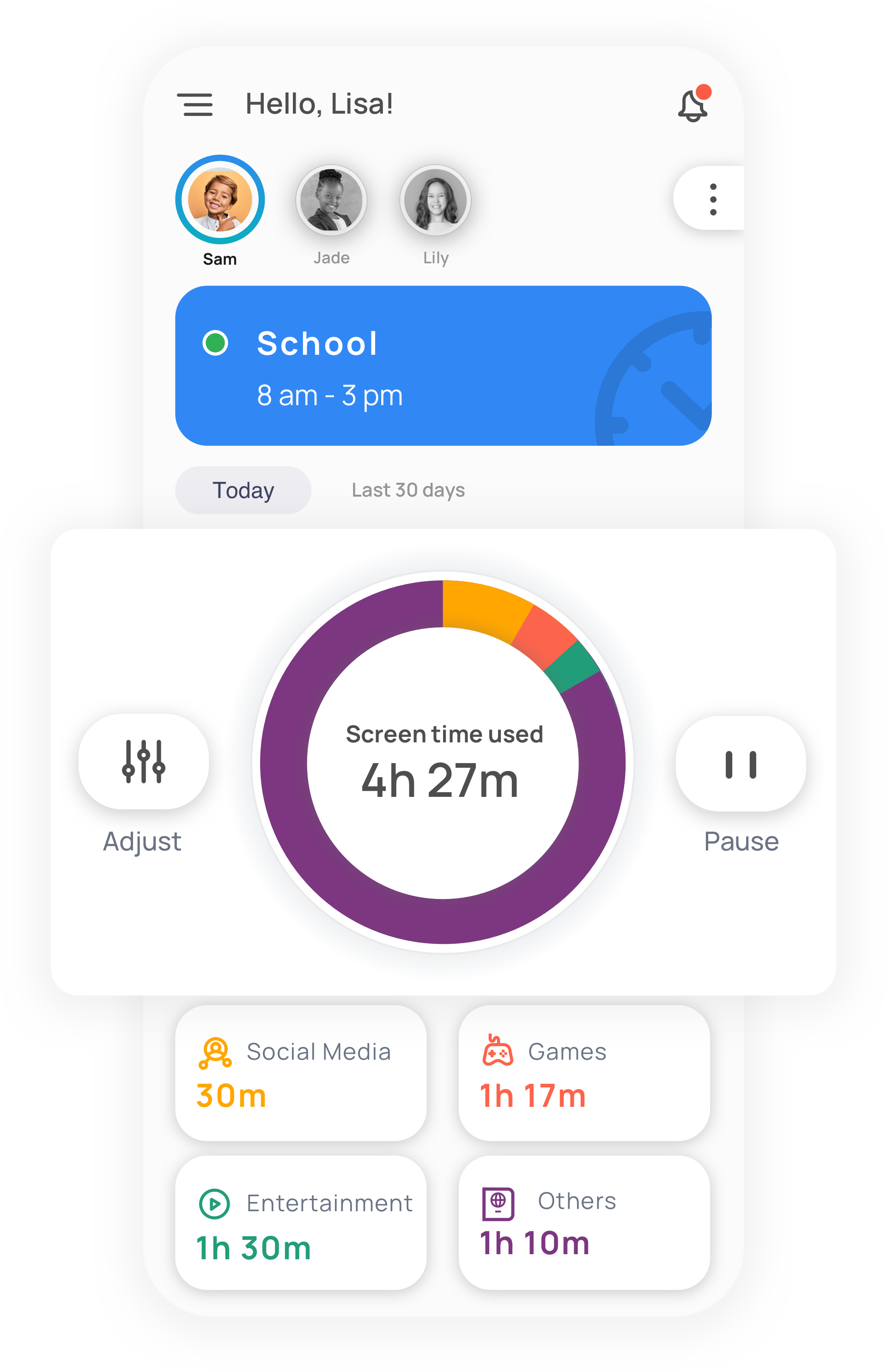 Mobicip Parental Controls Dashboard